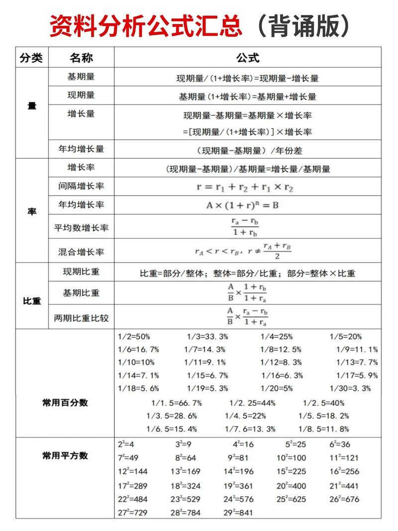 17年国考常识分析-图1