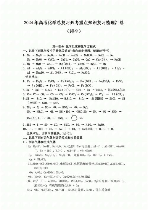 高中化学常识常考点-图2