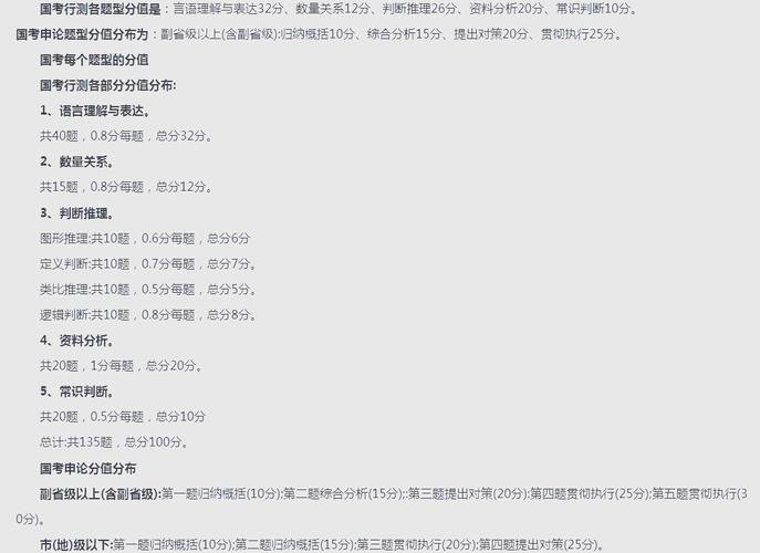 2026国考申论分值会调整吗？各题型分值占比及评分标准是什么？-图1
