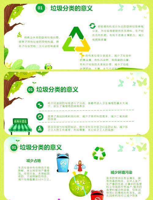 垃圾分类处理小常识-图1 垃圾分类处理小常识-图1
