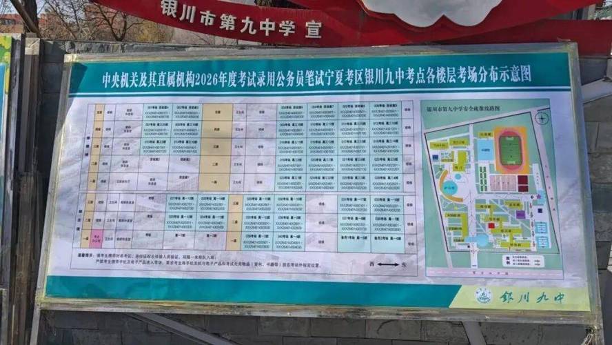 2026国考宁夏地区有哪些新增岗位？竞争趋势会如何变化？-图2