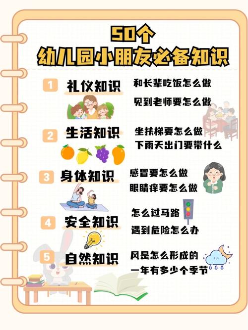 幼儿安全健康小常识-图2