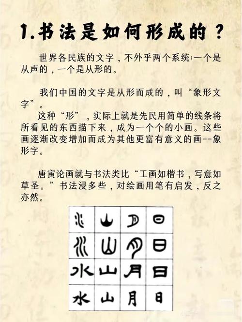 书法初学者必知的20个常识，你真的了解吗？-图2