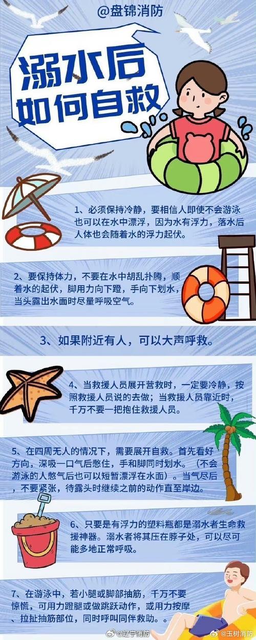 防溺水游泳安全常识-图3