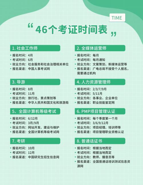 2026年国考时间表-图2