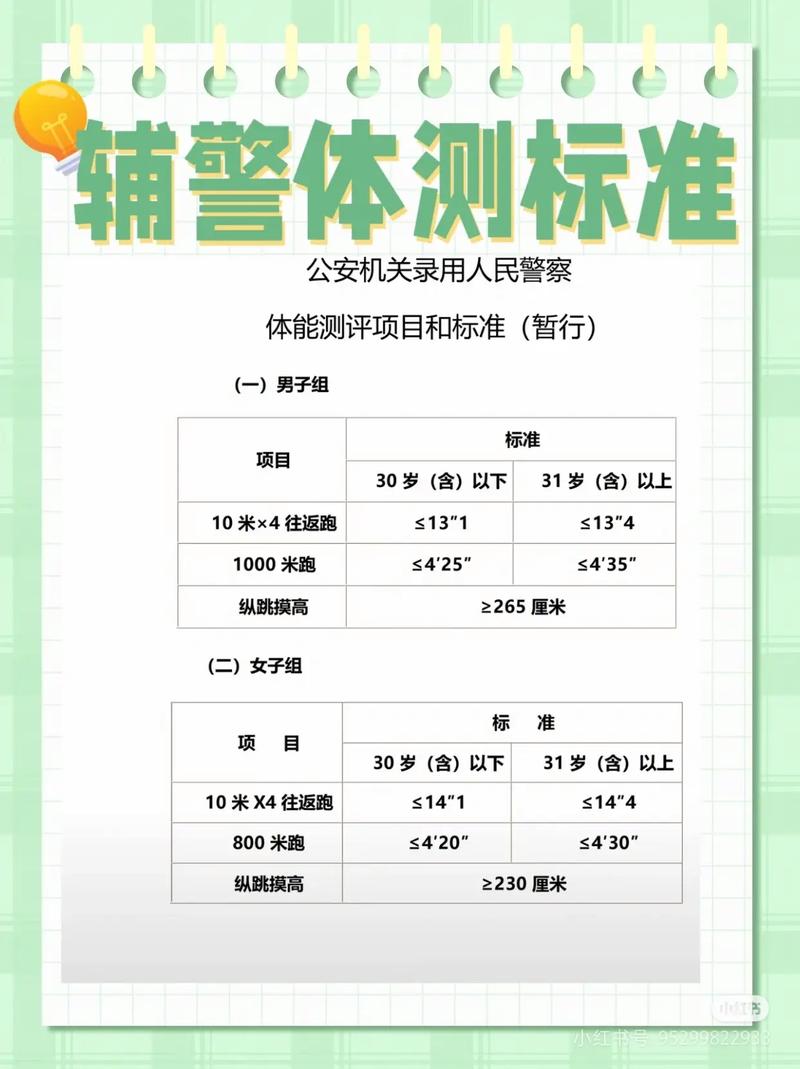 国考公安体能测试内容-图3 国考公安体能测试内容-图3