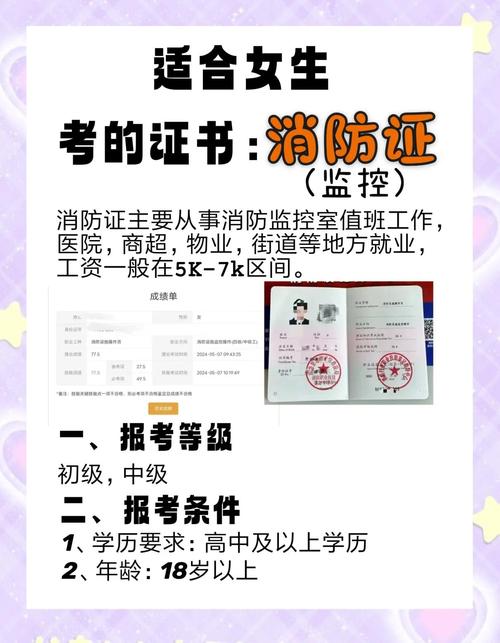 消防国考初级考试复查-图1