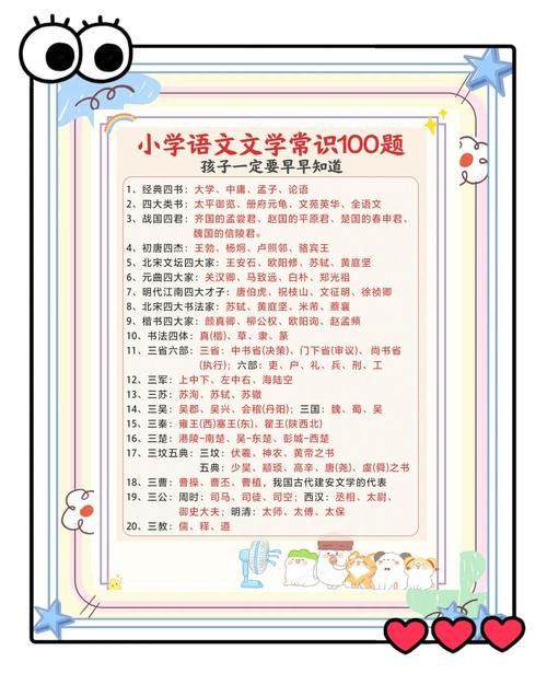 小学生常识知识题库,如何有效覆盖日常学习与生活中的必备常识考点?-图1 小学生常识知识题库,如何有效覆盖日常学习与生活中的必备常识考点?-图1