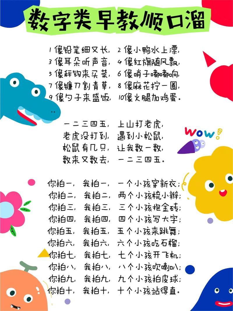 幼儿园生活常识儿歌-图1