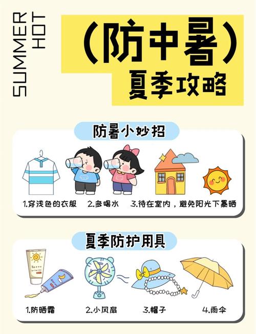 夏季健康小常识大全-图2