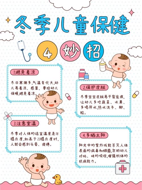 儿童冬季养生小常识-图2 儿童冬季养生小常识-图2