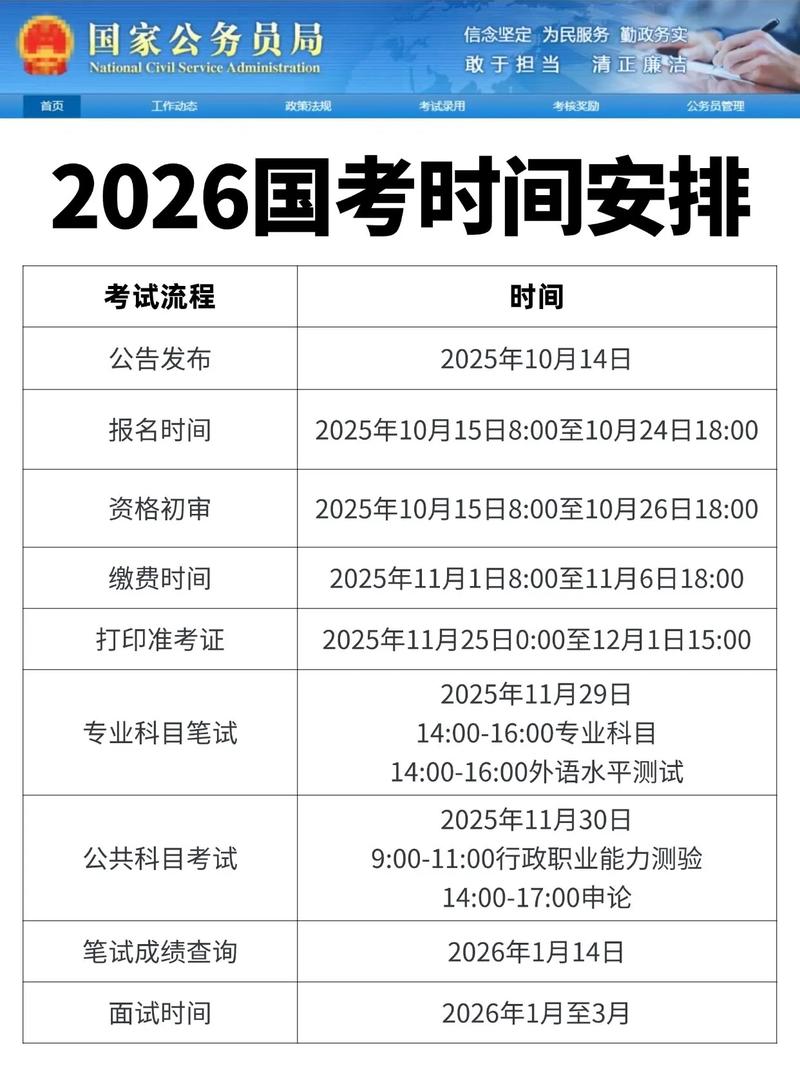 如何备战2026国考-图2 如何备战2026国考-图2