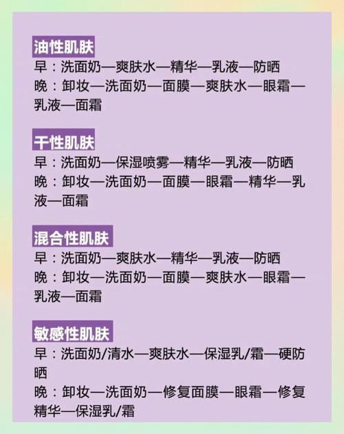 女生美容护肤小常识，哪些日常习惯能让皮肤状态更稳定？-图2