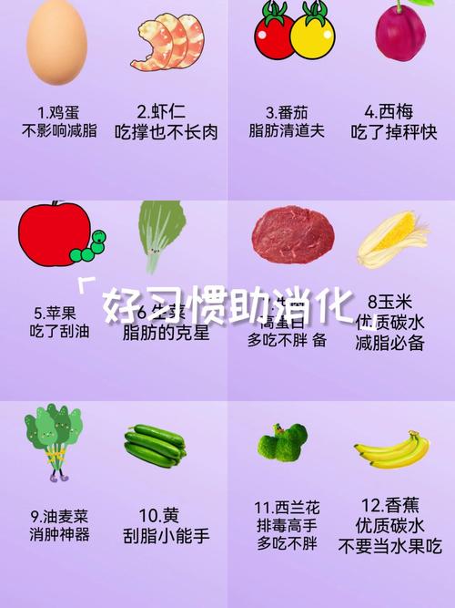 夏天健康饮食小常识-图2 夏天健康饮食小常识-图2