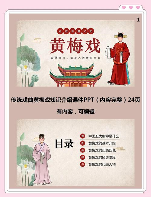 戏剧文学常识ppt-图1