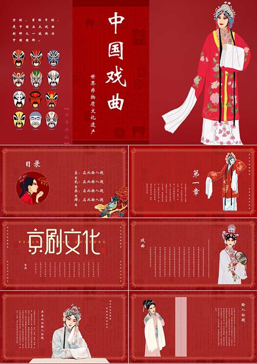 戏剧文学常识ppt-图2