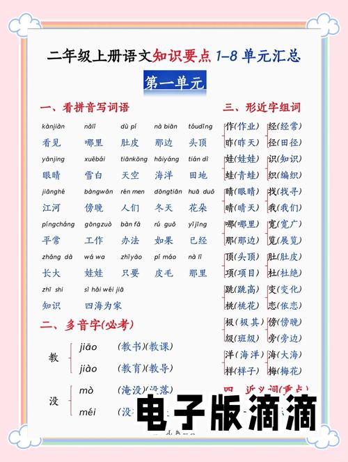 小学二年级语文常识-图2