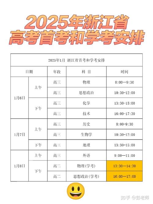 2026年国考浙江省有哪些职位？报名条件和考试内容有何新变化？-图1