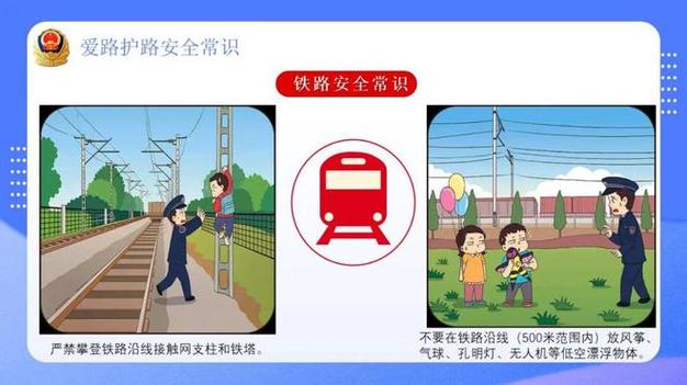 小学生铁路安全常识-图2