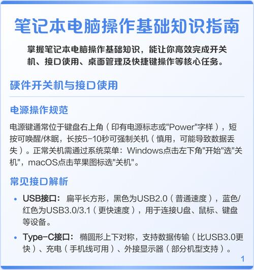 电脑操作的基本常识有哪些？新手必学的基础知识有哪些？-图1