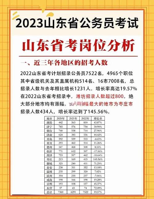 河南公务员考试常识考什么？高频考点有哪些？如何高效备考？-图2