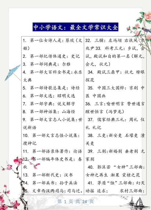 语文文学常识软件真能高效提升学习效果吗？-图2