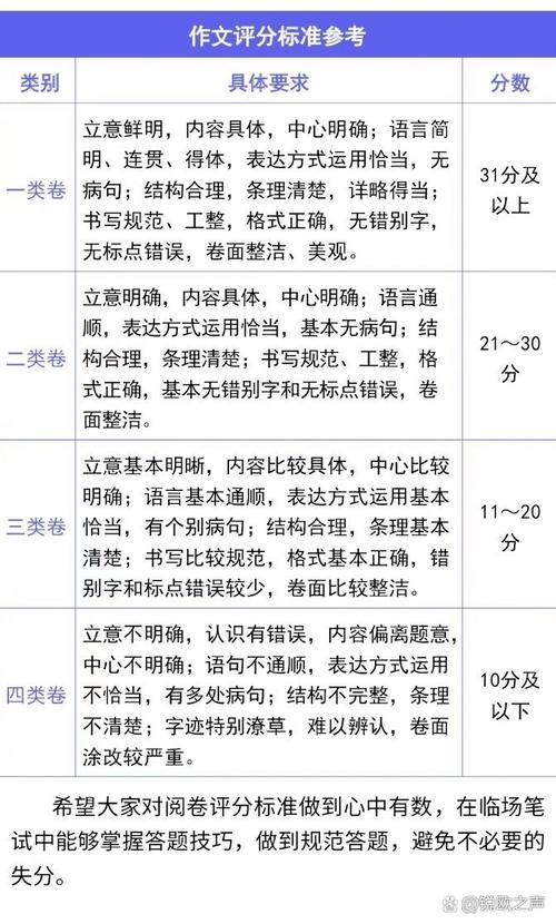 国考申论平均分是多少-图1