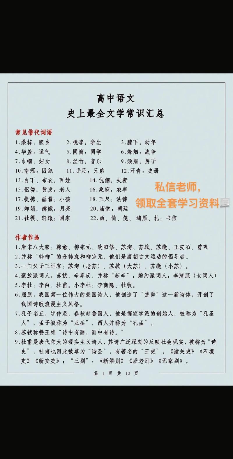 高中文学常识常考点有哪些？如何高效记忆这些知识点？-图1