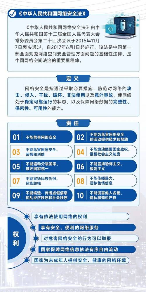 计算机安全使用常识中,普通人如何有效防范常见网络威胁?-图1 计算机安全使用常识中,普通人如何有效防范常见网络威胁?-图1