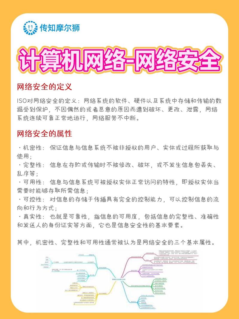 计算机安全使用常识中,普通人如何有效防范常见网络威胁?-图2 计算机安全使用常识中,普通人如何有效防范常见网络威胁?-图2