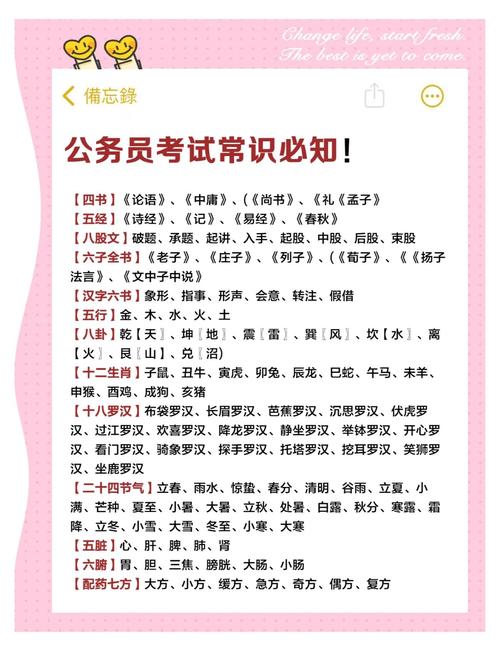 公务员考试常识部分为何范围广且难以系统化备考？-图1