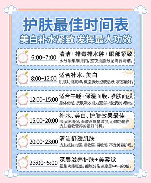 春季面膜护肤小常识，如何根据肤质变化调整面膜使用频率？-图2