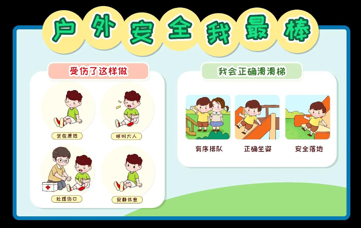 大班幼儿安全小常识，如何培养孩子的自我保护能力与安全意识？-图2