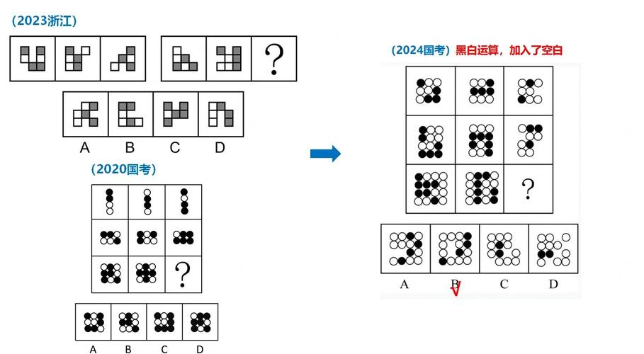 2026国考判断推理-图2