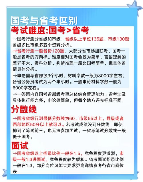 省考和国考教材通用吗-图3 省考和国考教材通用吗-图3