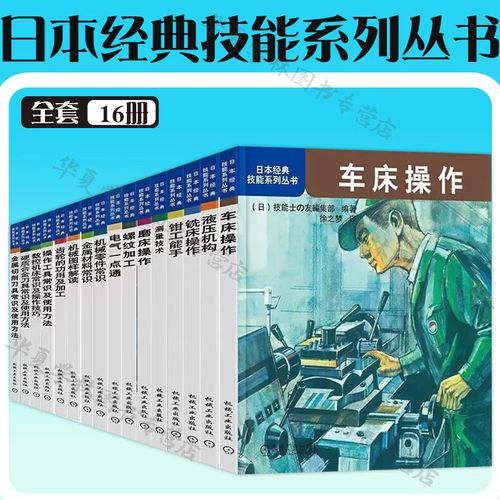 日本机械零件常识有哪些核心标准与行业规范？-图2