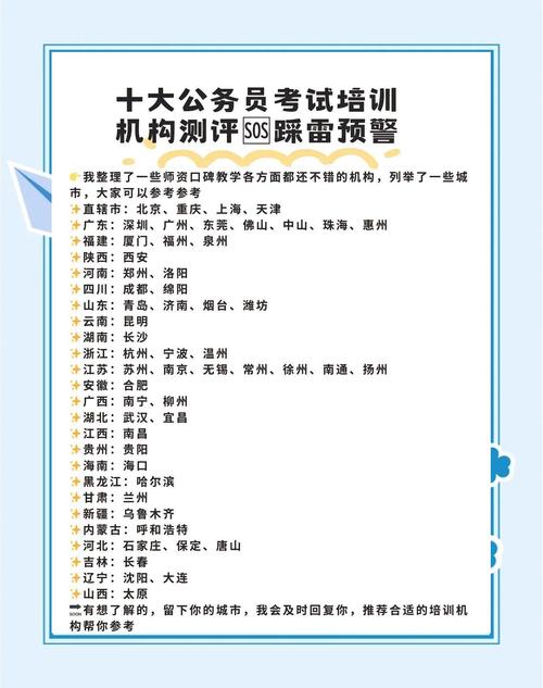 国考华图和中公哪个更好?师资、课程、上岸率差异对比分析-图3 国考华图和中公哪个更好?师资、课程、上岸率差异对比分析-图3