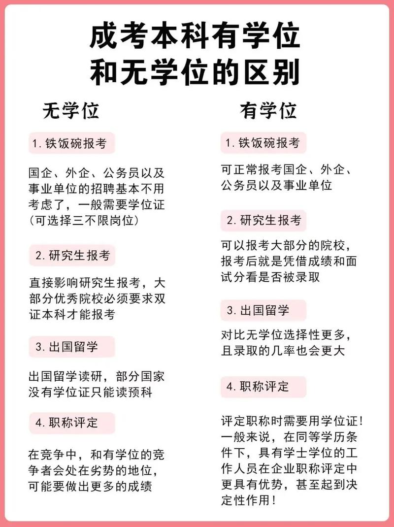 国考双学位可以报名吗-图2 国考双学位可以报名吗-图2