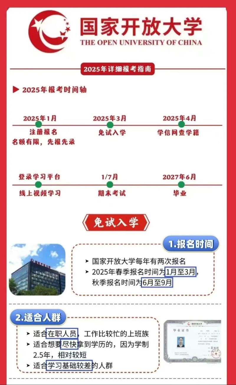 国考双学位可以报名吗-图3 国考双学位可以报名吗-图3