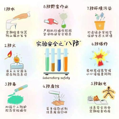 学生安全防范小常识，如何有效避免校园内外常见安全隐患？-图3