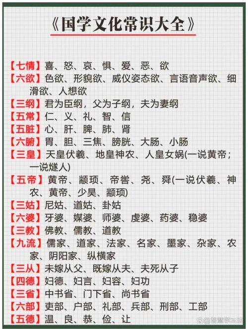 高考常见的文化常识有哪些高频考点？如何高效记忆这些知识点？-图3