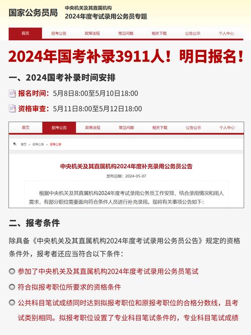 2026国考补录信息-图2