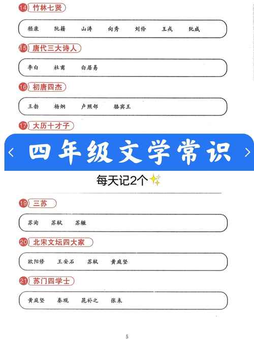四年级语文文学常识该怎么学才能记得牢又用得好？-图2