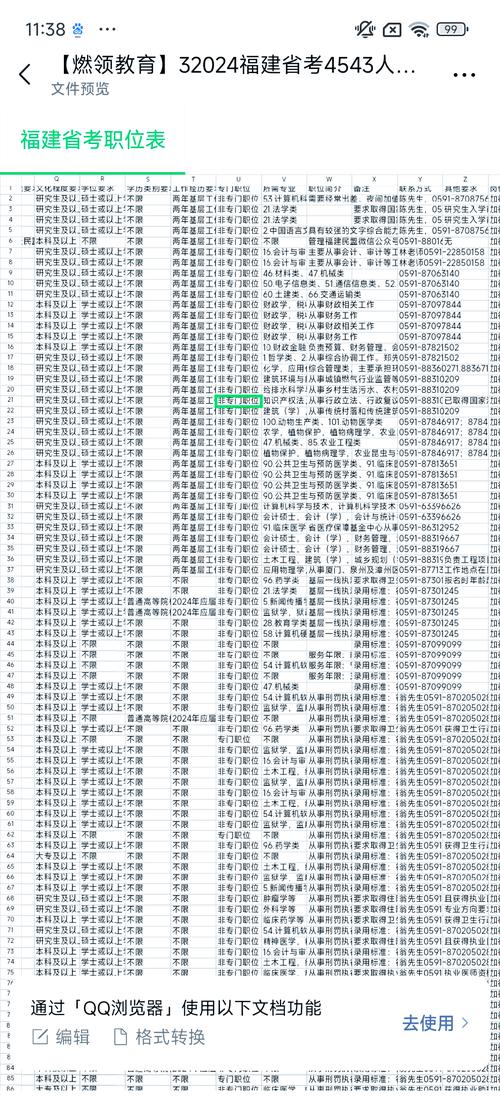 2026国考福建职位-图3