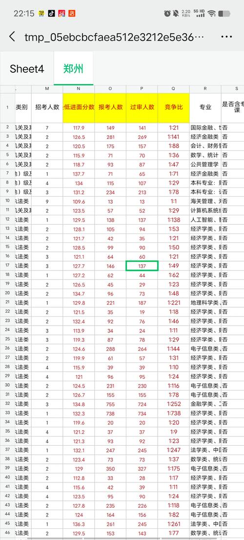 2026国考部门代码-图2
