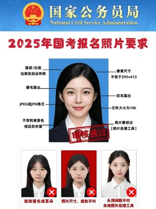 2026国考照片尺寸-图3