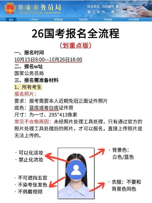 2026深圳国考报名何时启动？哪些岗位最热门？竞争比预计多少？-图1