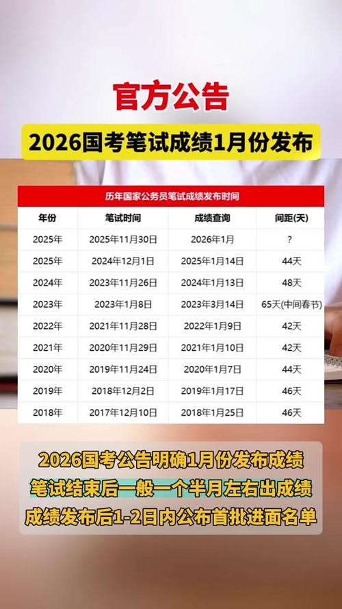 国考2026在线估分-图3