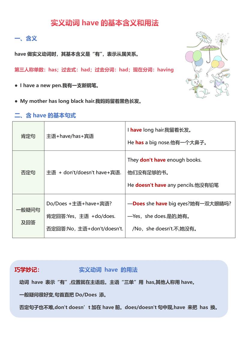 常识用英语到底怎么表达？日常交流中又该如何正确使用？-图2