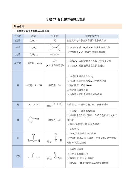 有机物常识中，碳骨架与官能团如何决定其化学性质？-图1